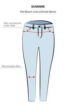 Bootcut-Jeans in Curvy-Schnitt SUSANNE<sheego Sale