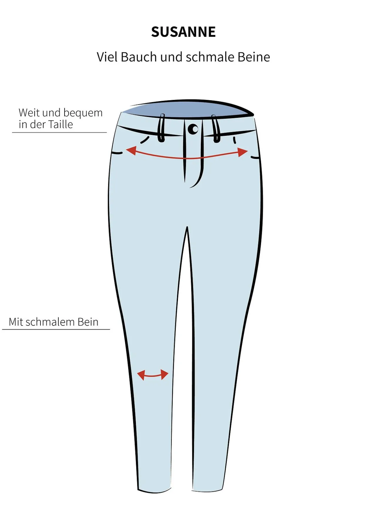 Bootcut-Jeans in Curvy-Schnitt SUSANNE<sheego New
