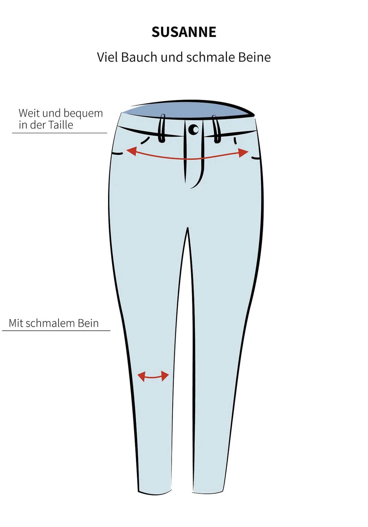 Extraschmale Twillhose in Curvy-Schnitt SUSANNE<sheego Best
