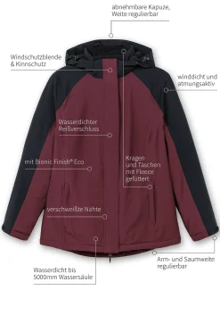Funktionsjacke mit Zwei-Wege-Reißverschluss<sheego Discount
