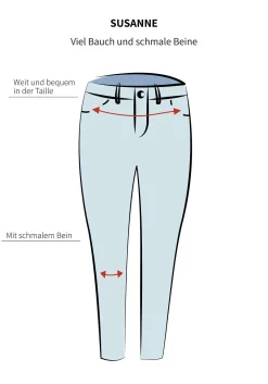 Skinny Jeans in Curvy-Schnitt SUSANNE<sheego Fashion