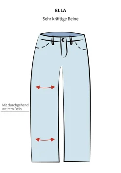 Weite Jeans in Curvy-Schnitt ELLA<sheego Outlet